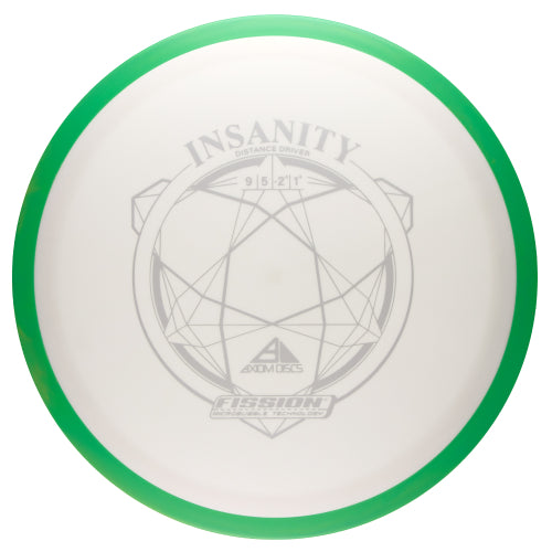 Fission Insanity